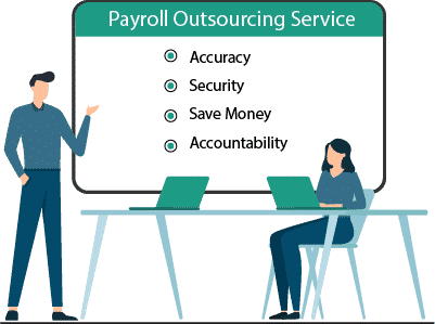 Payroll Outsourcing Service Cost Effective Flexible & Secured Solutions