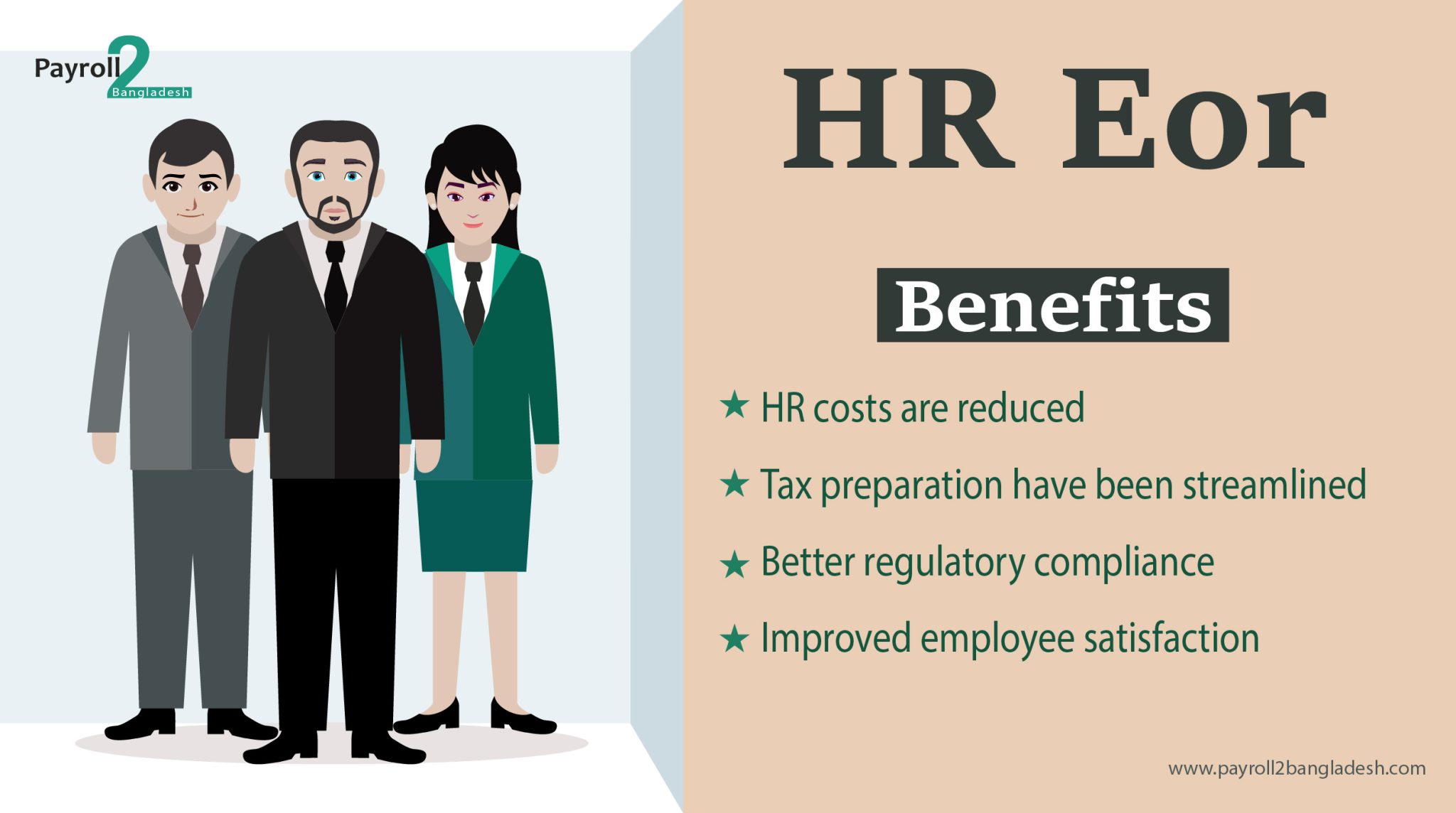 HR professionals collaborate with the Csuite to support businesses