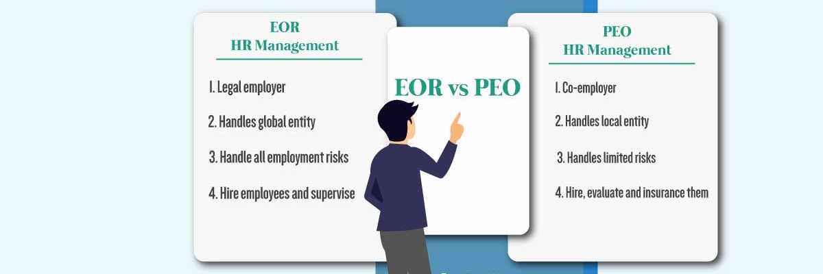EOR HR Management Service