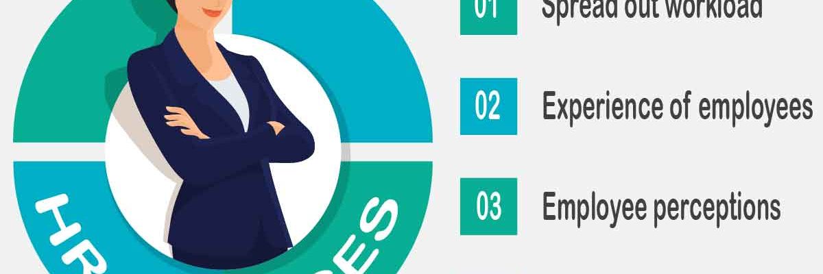 4 Benifits HR Services