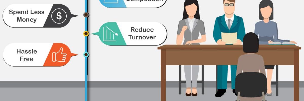 HR Service in Bangladesh