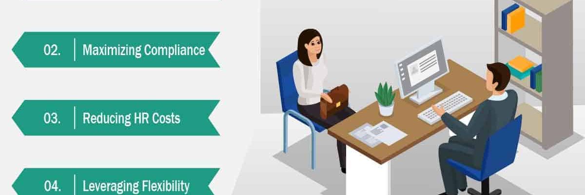 HR Solutions A Necessity For All Businesses