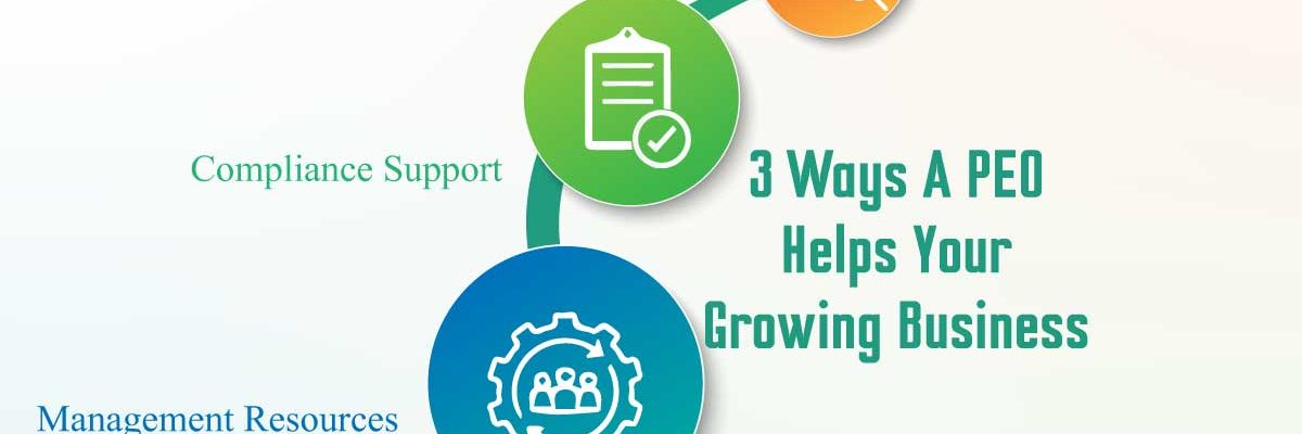 Helps Your Growing Business, PEO Helps Your Growing Business, PEO