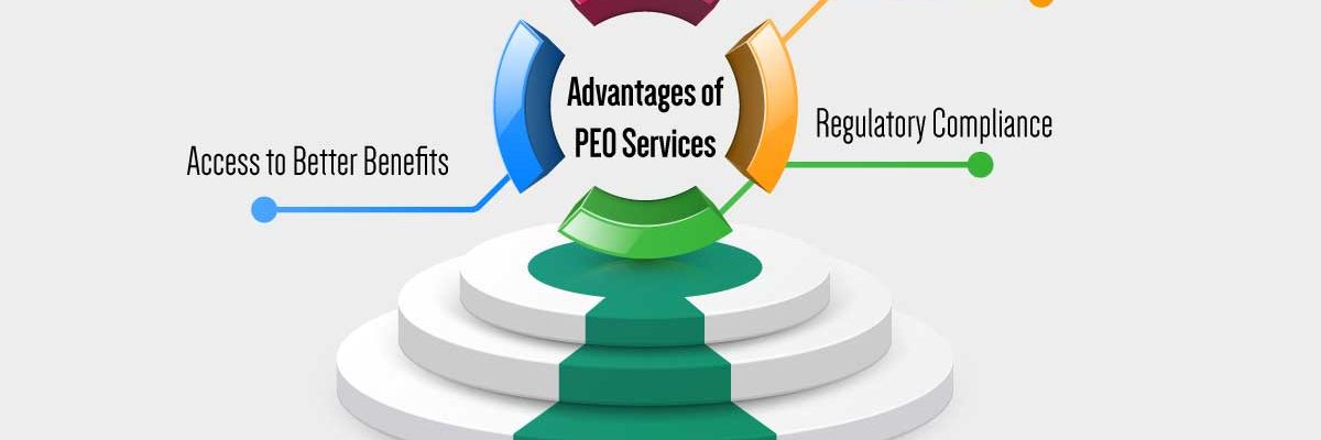 Advantages of PEO Services Advantages of PEO Services