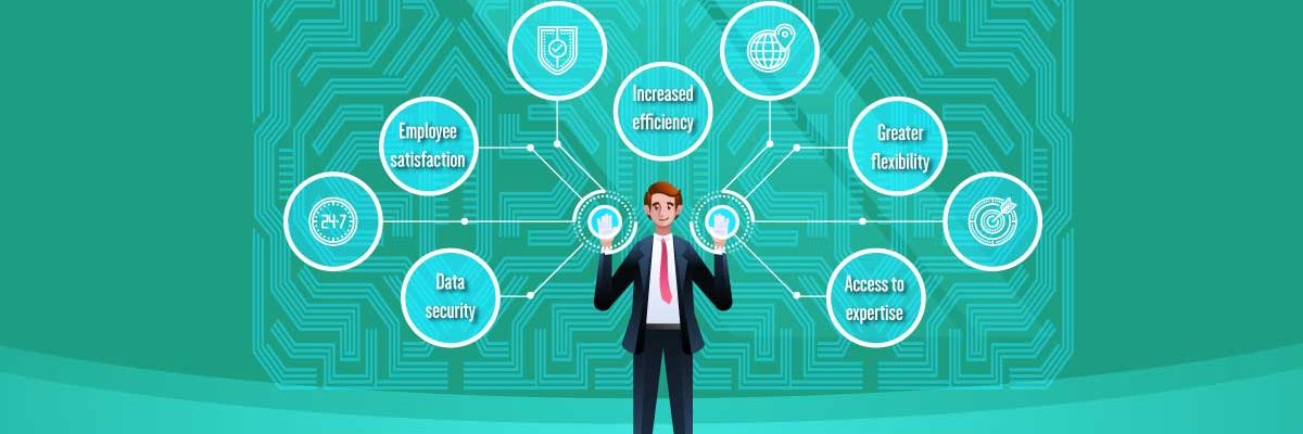 Virtual HR Service Virtual HR Service