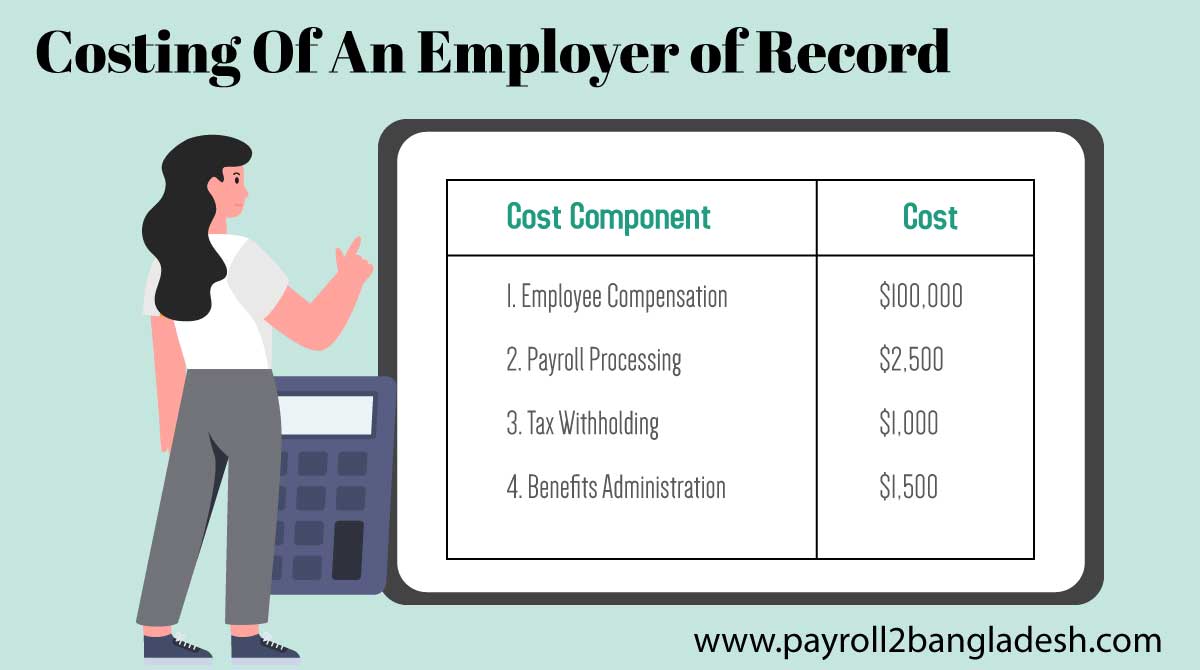 Costing Of An Employer of Record