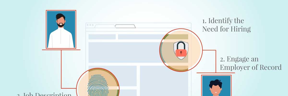 Employer of Record Hire employees Employer of Record Hire employees