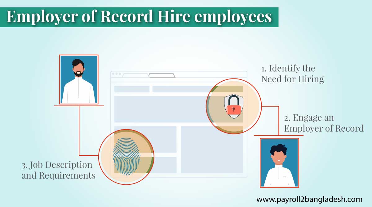 Employer of Record Hire employees Payroll2Bangladesh