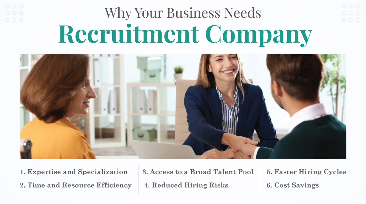 Why Your Business Needs a Recruitment Company Why Your Business Needs a Recruitment Company